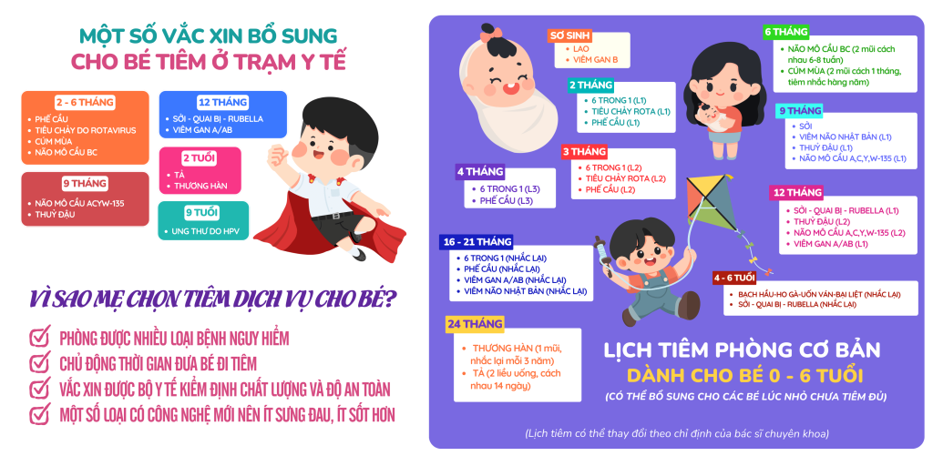 Tiem-chung-phu-an-khang