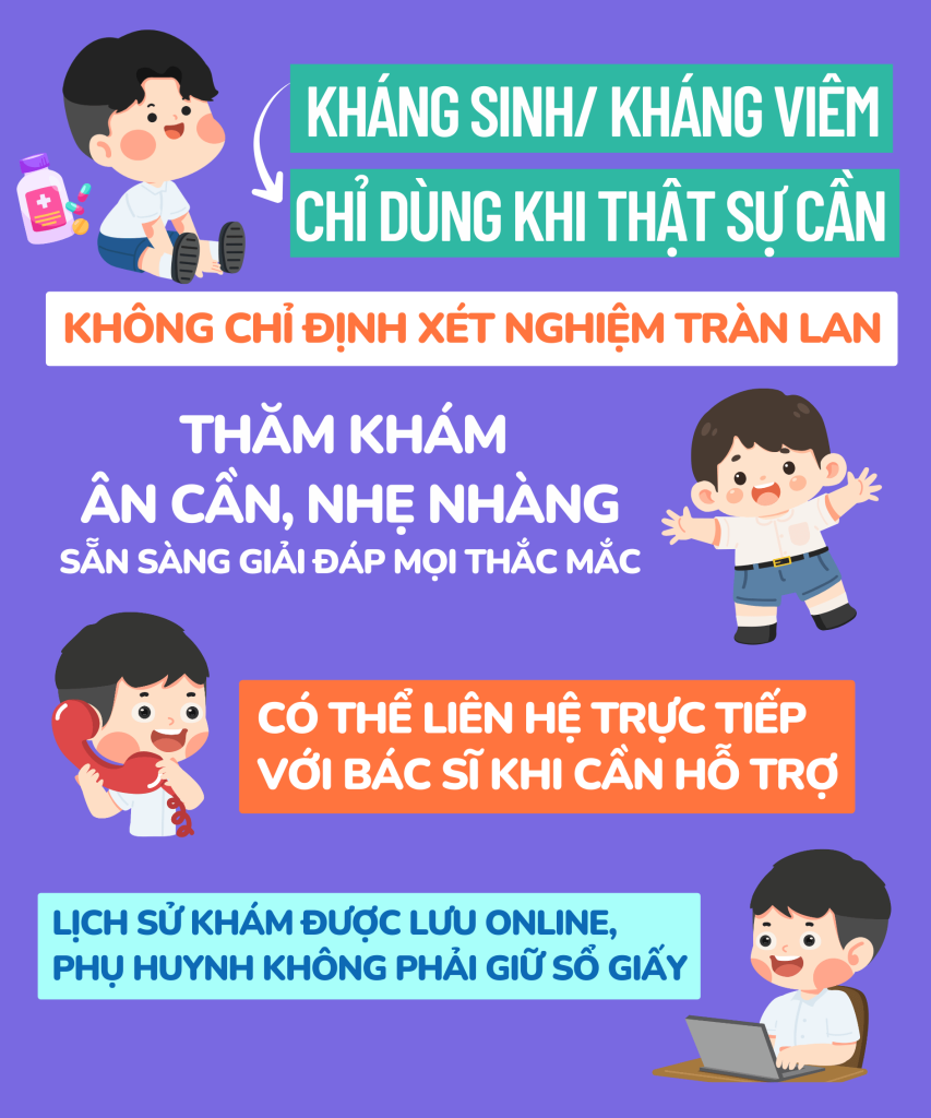 Khám bệnh Nhi